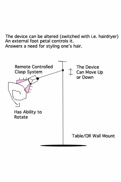 device